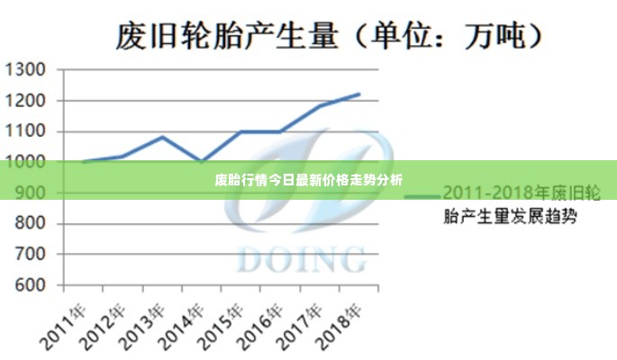 坐井观天 第3页