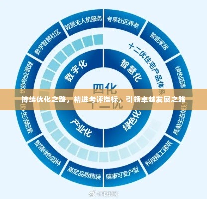 持续优化之路，精进考评指标，引领卓越发展之路