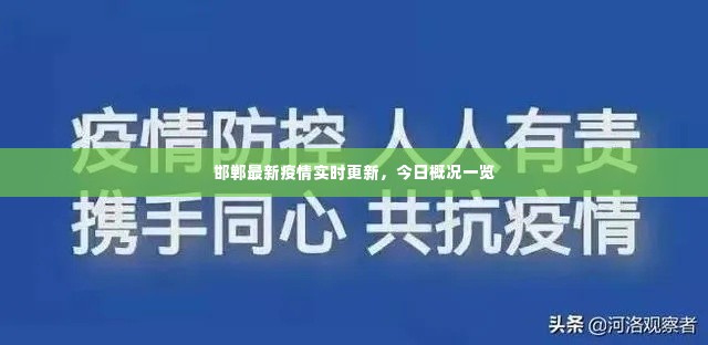 邯郸最新疫情实时更新,今日概况一览