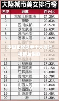 中国正牌歌手十大排行榜榜单揭晓