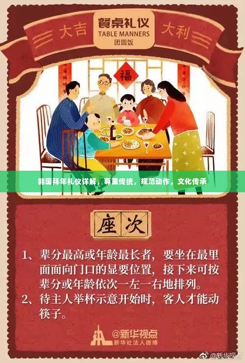 韩国拜年礼仪详解,尊重传统,规范动作,文化传承