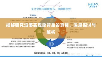 揭秘研究没落实现象背后的真相,深度探讨与解析