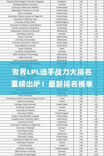 世界LPL选手战力大排名重磅出炉!最新排名榜单揭晓