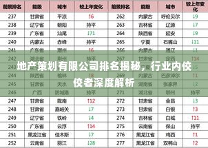 地产策划有限公司排名揭秘,行业内佼佼者深度解析