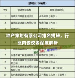 地产策划有限公司排名揭秘,行业内佼佼者深度解析