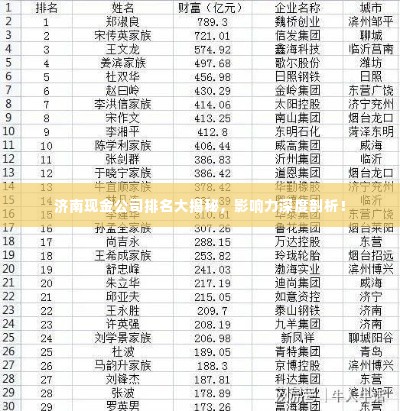 济南现金公司排名大揭秘,影响力深度剖析!