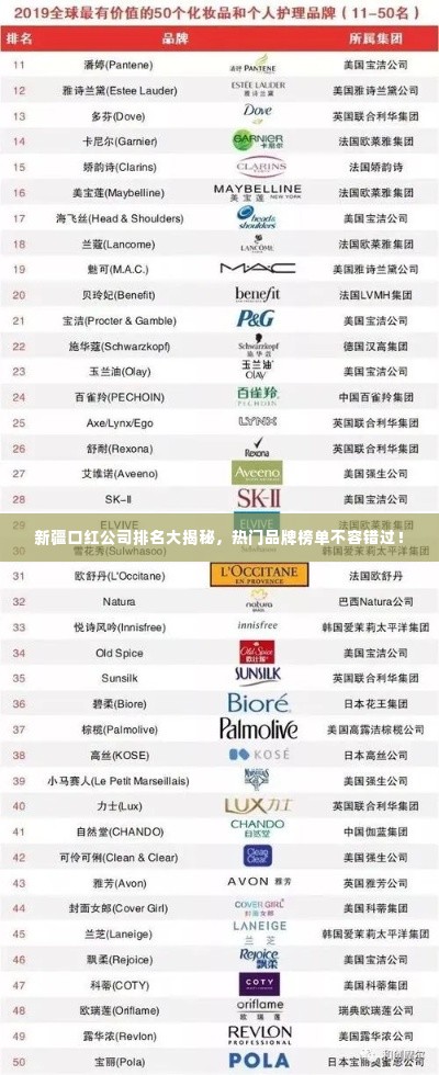 新疆口红公司排名大揭秘,热门品牌榜单不容错过!