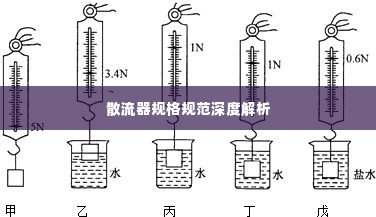 散流器规格规范深度解析