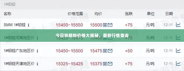 精益求精 第3页