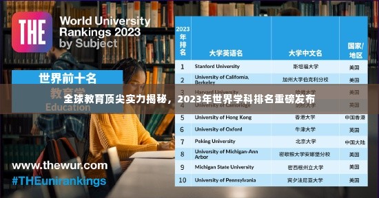 全球教育顶尖实力揭秘，2023年世界学科排名重磅发布