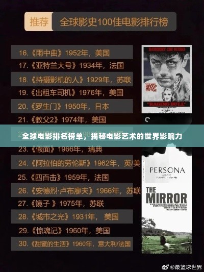 全球电影排名榜单,揭秘电影艺术的世界影响力