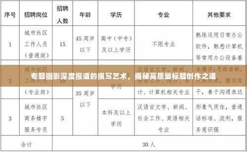 专题摄影深度报道的撰写艺术,揭秘高质量标题创作之道