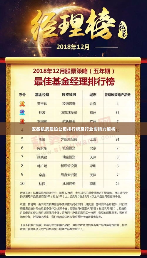 安徽机房建设公司排行榜及行业影响力解析