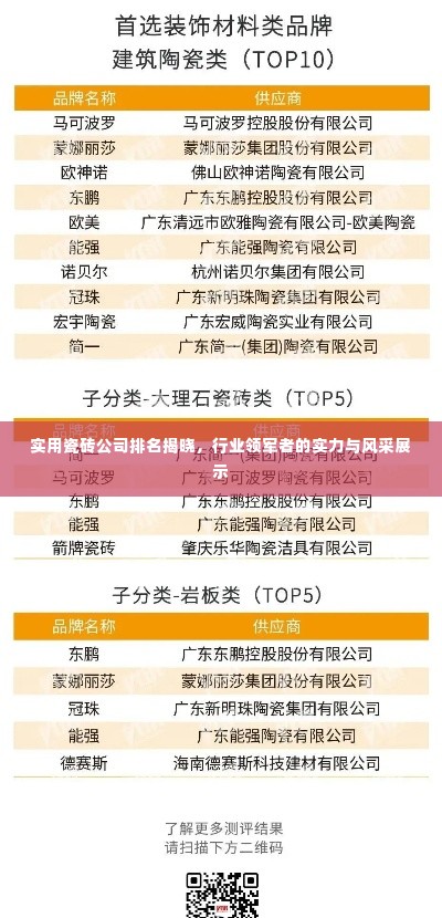 实用瓷砖公司排名揭晓,行业领军者的实力与风采展示