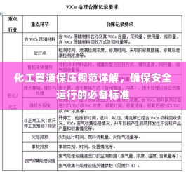 化工管道保压规范详解,确保安全运行的必备标准