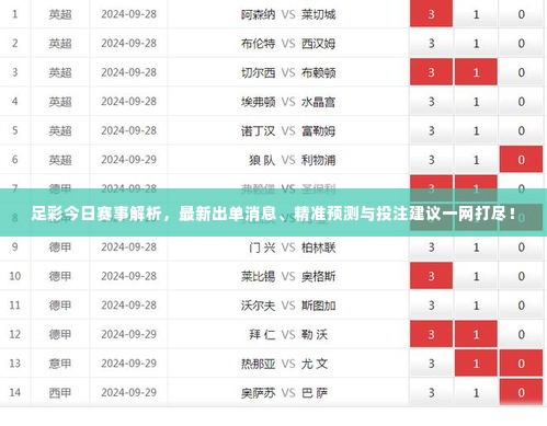 足彩今日赛事解析，最新出单消息、精准预测与投注建议一网打尽！