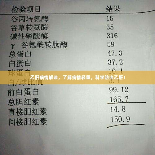 乙肝病情解读,了解病情轻重,科学防治乙肝!