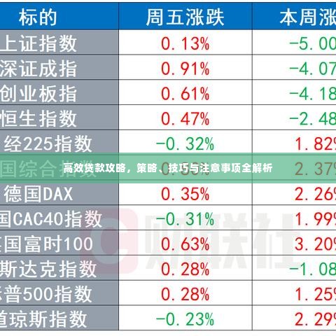 风度翩翩 第3页