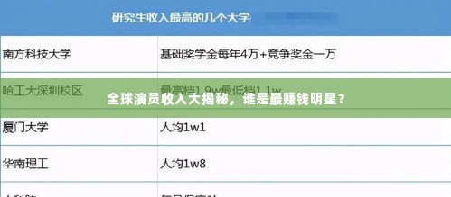 开张圣听 第4页