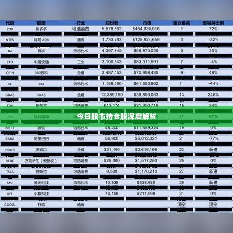 大惊失色 第2页