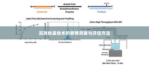 高效检漏技术的精确测量与评估方法