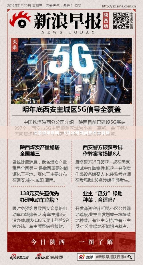 头条独家爆料，3月20号新闻热点全解析