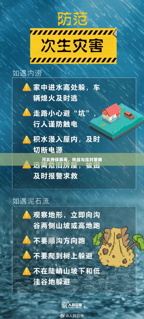 河北持续暴雨,挑战与应对策略