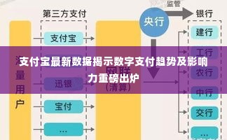 支付宝最新数据揭示数字支付趋势及影响力重磅出炉