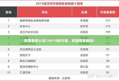 阜南瓷砖公司TOP10排行榜,权威榜单揭晓!