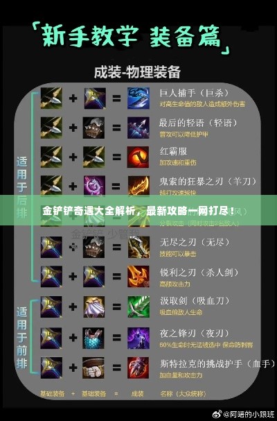 金铲铲奇遇大全解析，最新攻略一网打尽！