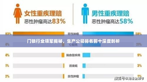 门锁行业领军揭秘,生产公司排名前十深度剖析