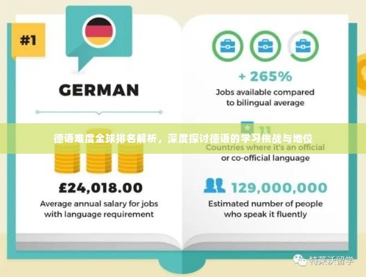 德语难度全球排名解析,深度探讨德语的学习挑战与地位