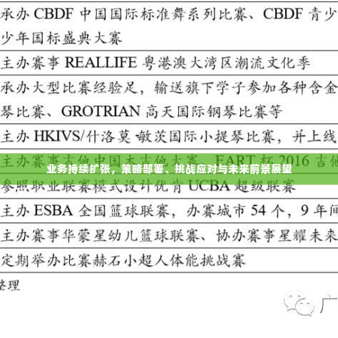 业务持续扩张,策略部署、挑战应对与未来前景展望