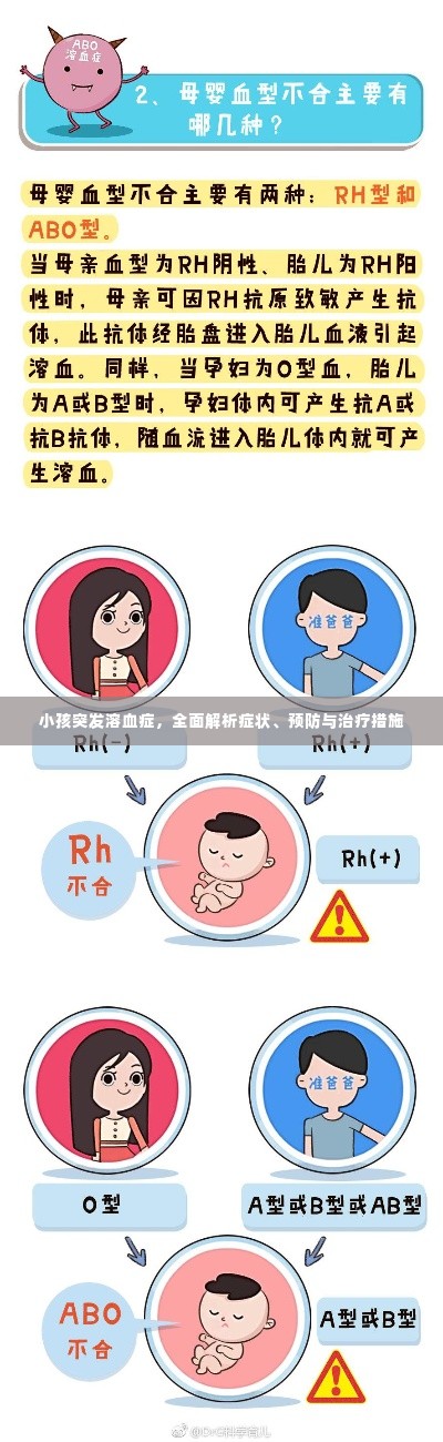 小孩突发溶血症,全面解析症状、预防与治疗措施