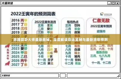 赤峰算卦大师最新揭秘,深度解读命运奥秘与最新消息预测
