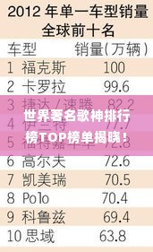 世界著名歌神排行榜TOP榜单揭晓!