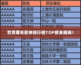 世界著名歌神排行榜TOP榜单揭晓!