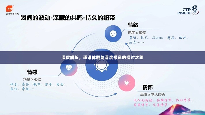 深度解析,通讯体裁与深度报道的探讨之路
