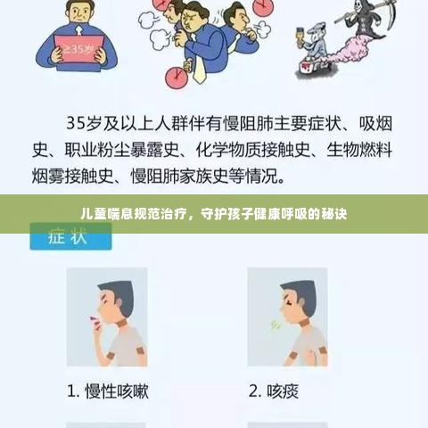 儿童喘息规范治疗,守护孩子健康呼吸的秘诀