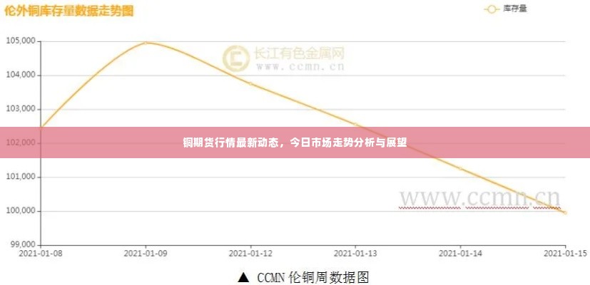 飞黄腾踏 第2页