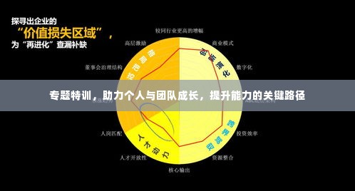 诚心诚意 第2页