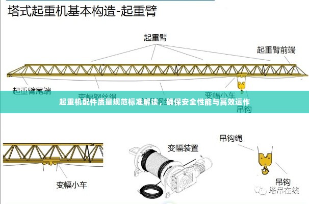 起重机配件质量规范标准解读，确保安全性能与高效运作