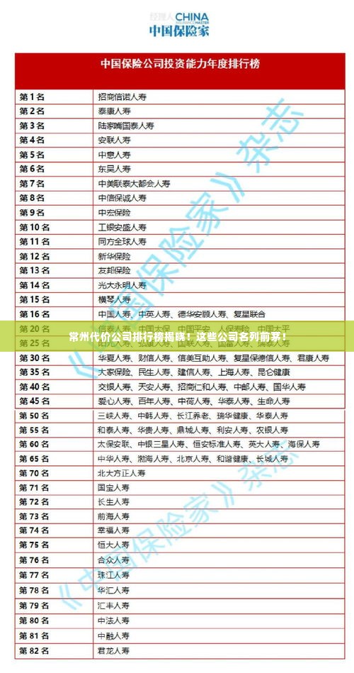 常州代价公司排行榜揭晓!这些公司名列前茅!