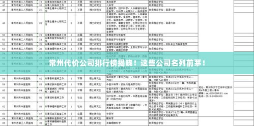 常州代价公司排行榜揭晓!这些公司名列前茅!