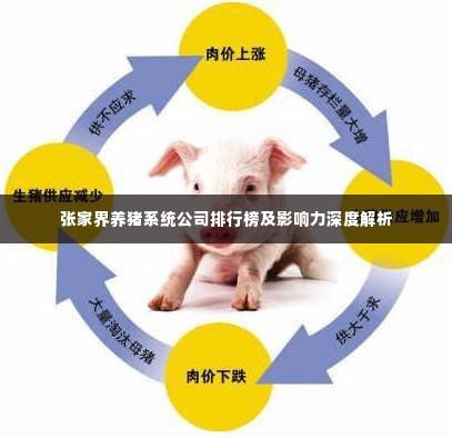 张家界养猪系统公司排行榜及影响力深度解析