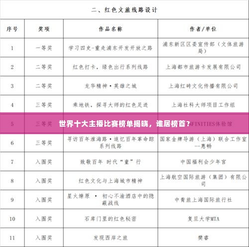 张惶失措 第2页