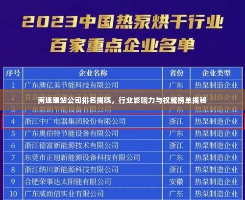 南通建站公司排名揭晓，行业影响力与权威榜单揭秘