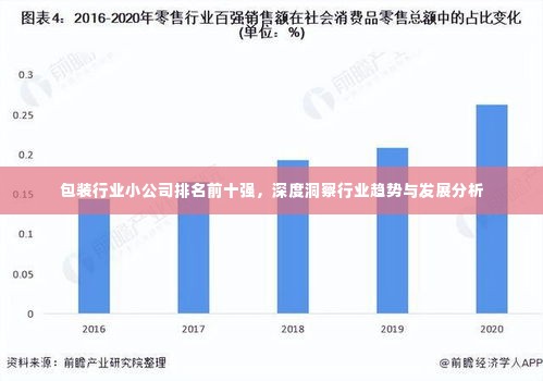 飞天遁地 第3页