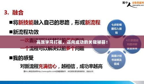 高效学习打板,迈向成功的关键秘籍!