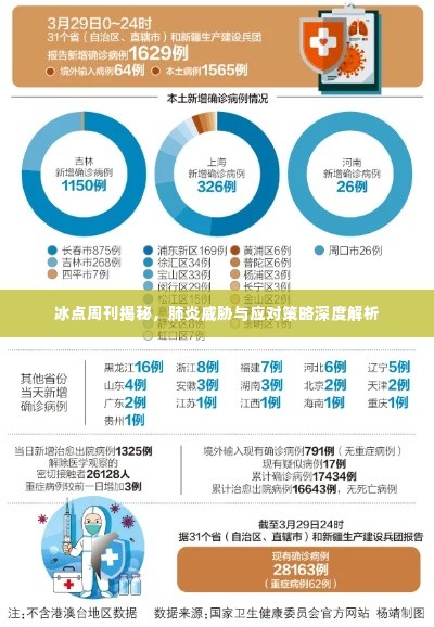 冰点周刊揭秘，肺炎威胁与应对策略深度解析